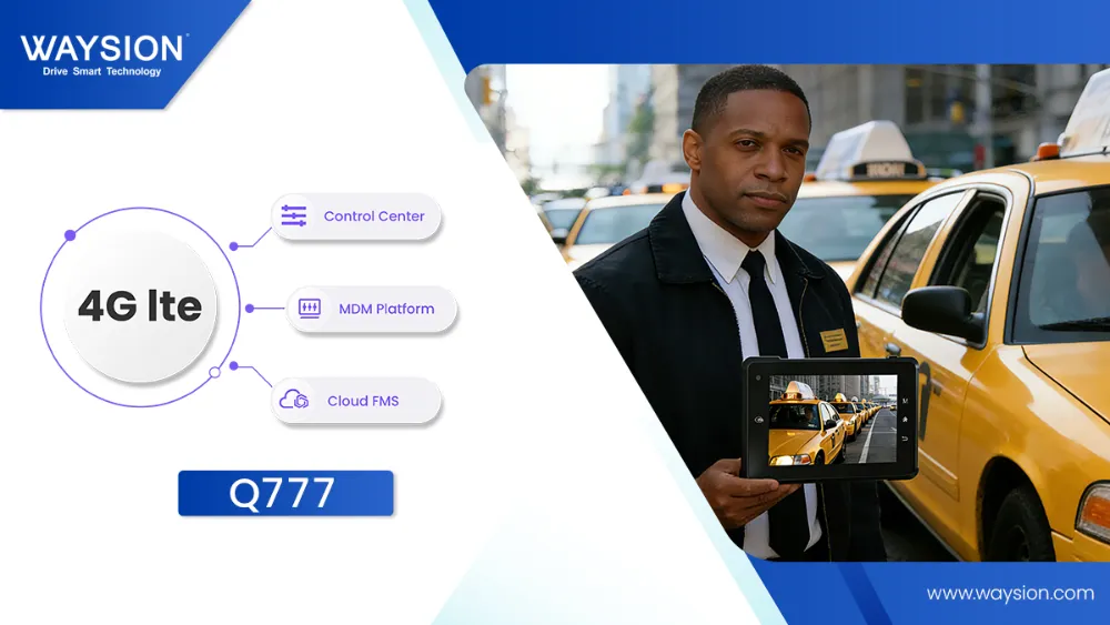 Q777 Control Center MDM Platform